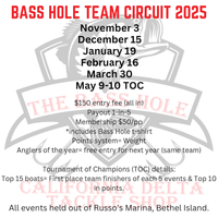 BASS HOLE TEAM CIRCUIT MEMBERSHIP